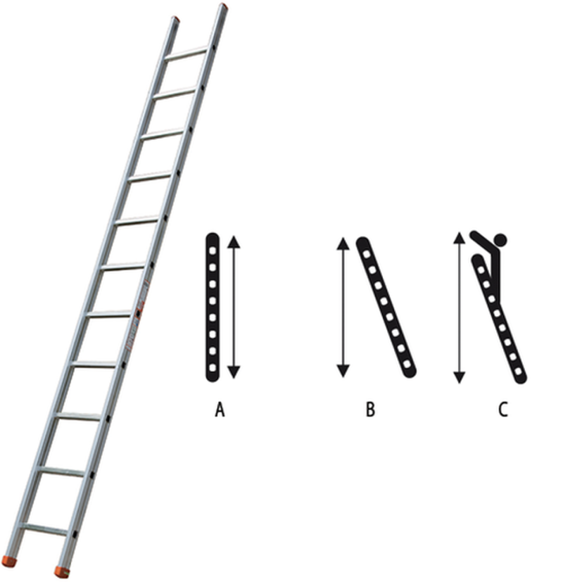 SCALA INDUSTRIALE 14GR GS450 GENIA APPOGGIO FACAL ALLUMINIO